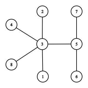 graph (16).png