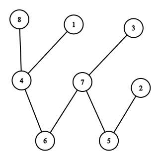 graph (8).png