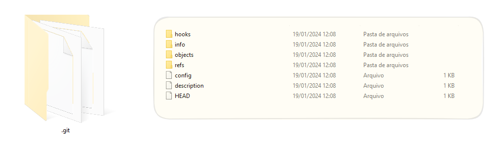Git Advanced - part 1 2024-01-19 12.12.25.excalidraw.png