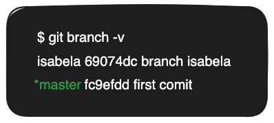 Git Advanced - part 4 2024-01-21 14.59.40.excalidraw.png