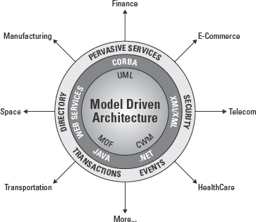 Pasted image 20230703092946.png