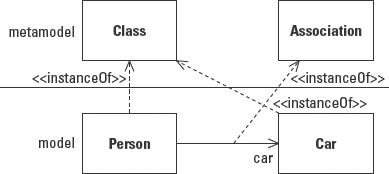 Pasted image 20230703093926.png