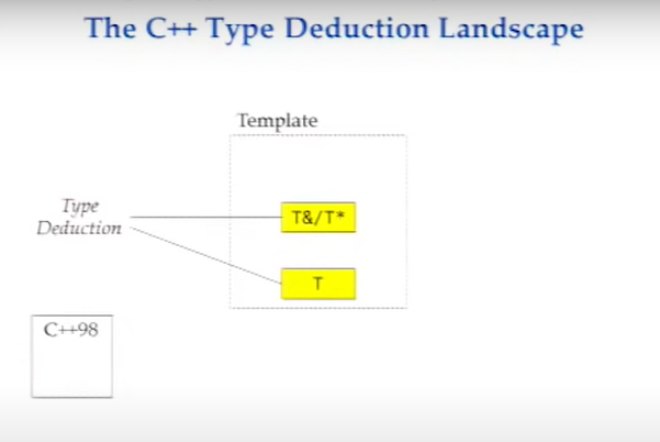 Pasted image 20231205061751.png