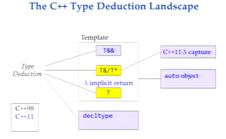 Pasted image 20231205062108.png