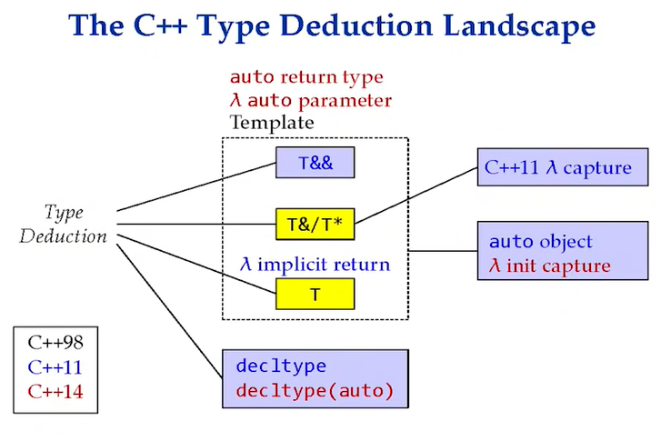 Pasted image 20231205062258.png