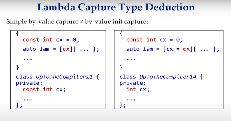 Pasted image 20231205093623.png