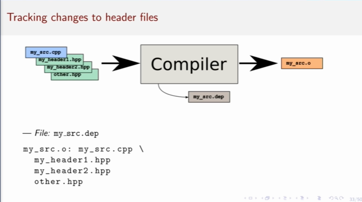 Pasted image 20231213152147.png