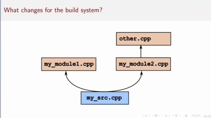 Pasted image 20231213152330.png