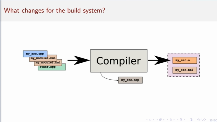 Pasted image 20231213152346.png