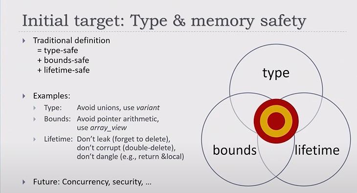 Pasted image 20231215214821.png