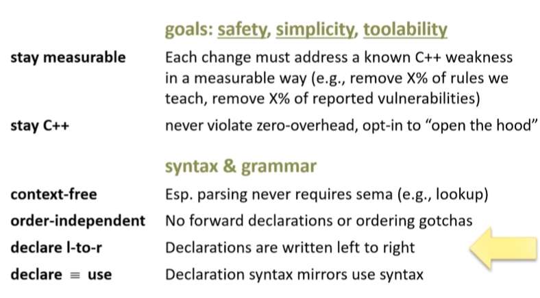 Pasted image 20231219104648.png