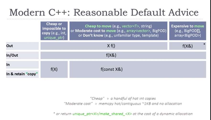 Pasted image 20231221125616.png