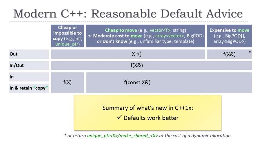 Pasted image 20231221125738.png