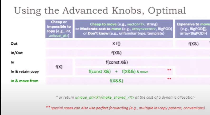 Pasted image 20231221125753.png