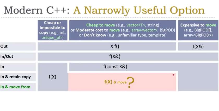 Pasted image 20231221131513.png