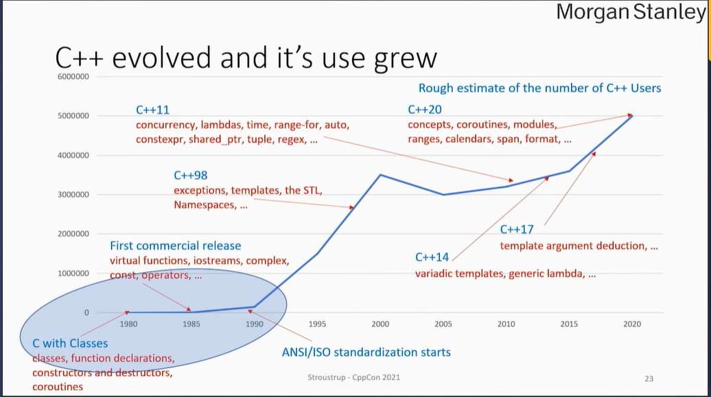 Pasted image 20240107230334.png