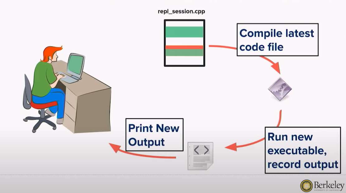 Pasted image 20240108091009.png