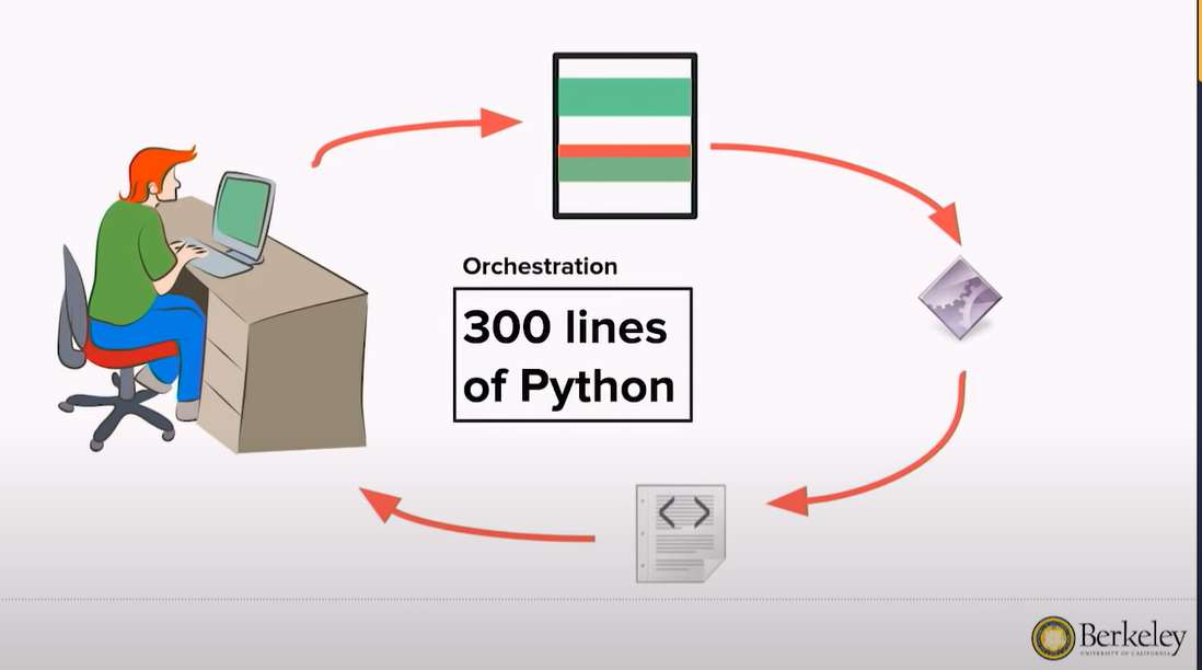 Pasted image 20240108091040.png