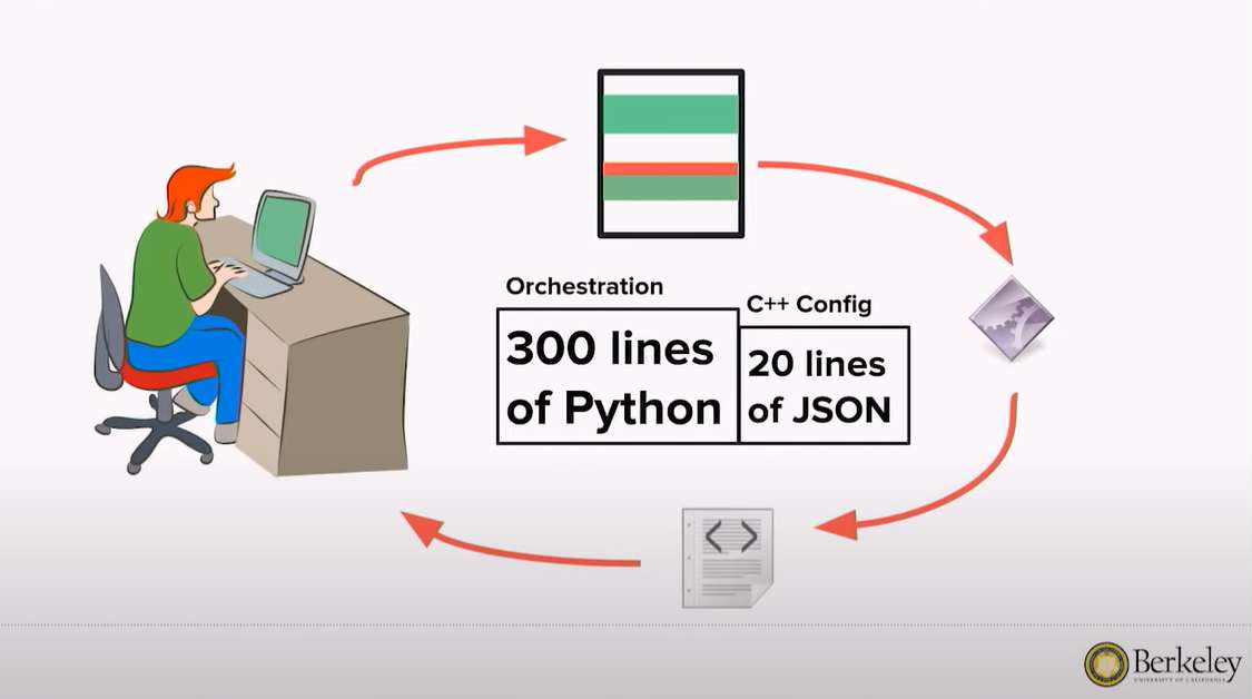 Pasted image 20240108091051.png