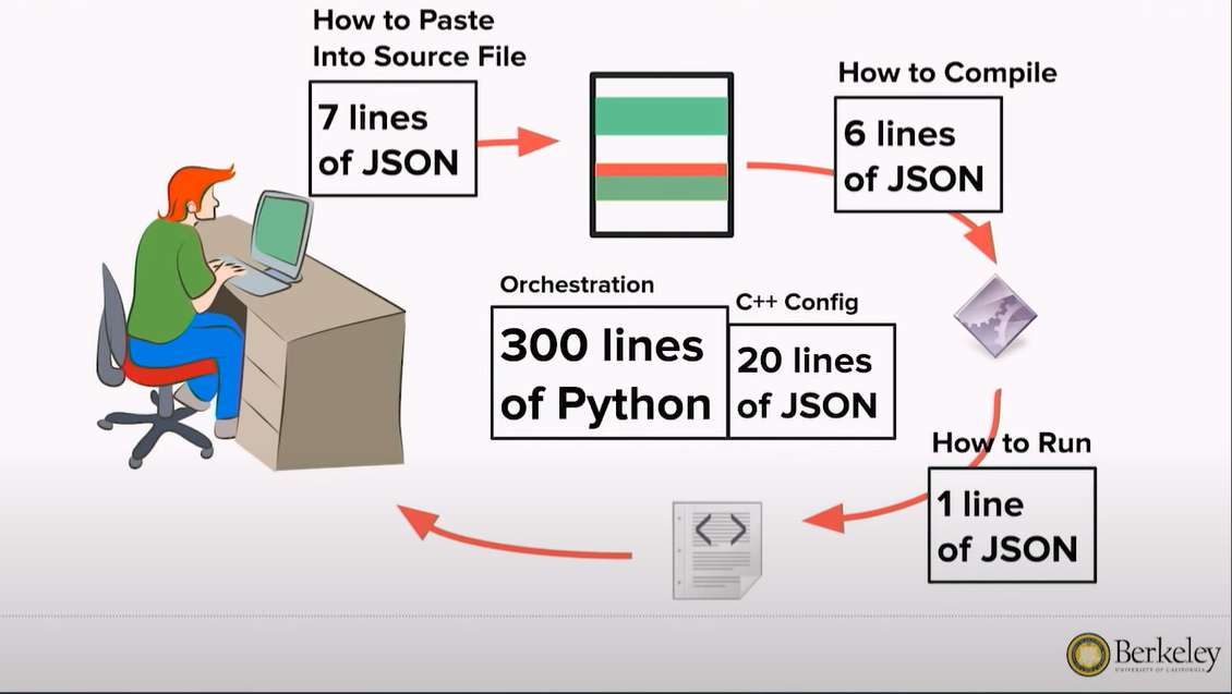 Pasted image 20240108091104.png