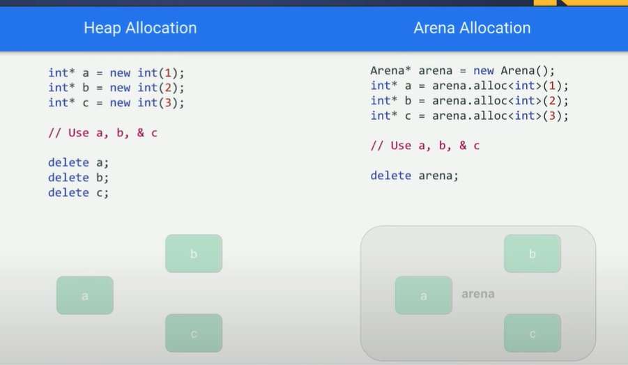 Pasted image 20240109065457.png