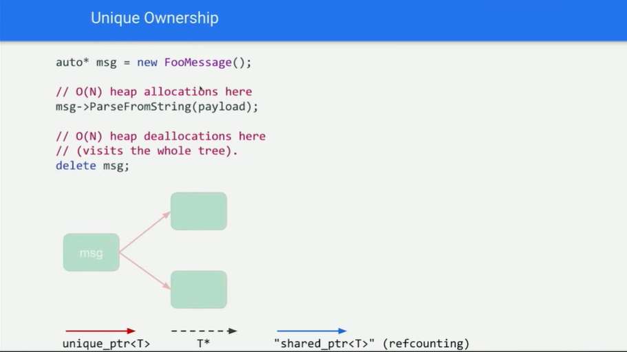 Pasted image 20240109065703.png