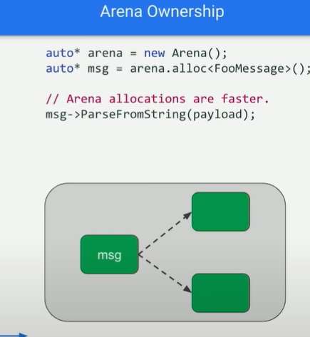 Pasted image 20240109065729.png