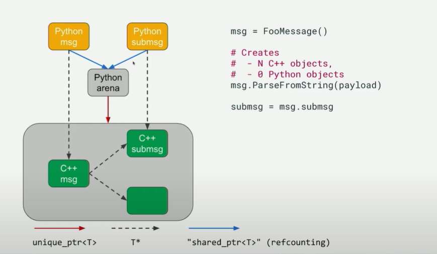 Pasted image 20240109065834.png