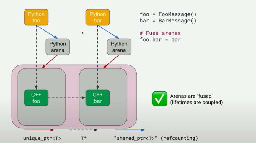 Pasted image 20240109065938.png