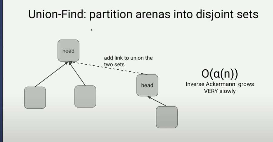 Pasted image 20240109070012.png