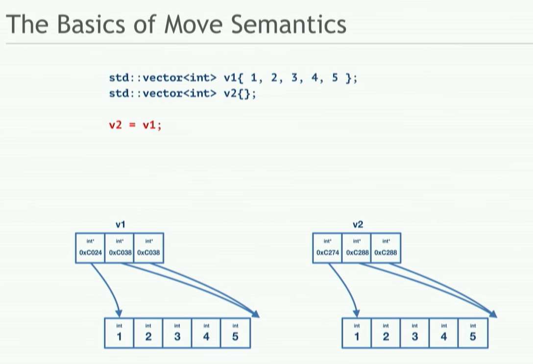 Pasted image 20240111124226.png