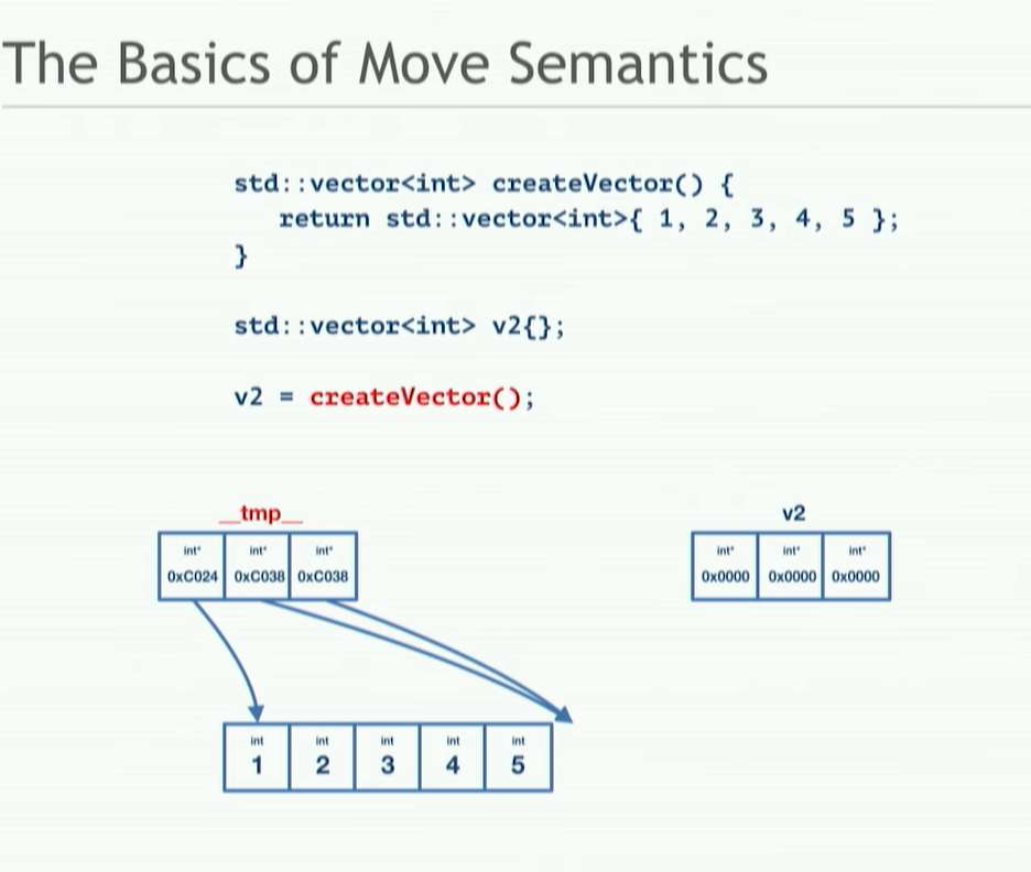 Pasted image 20240111124745.png