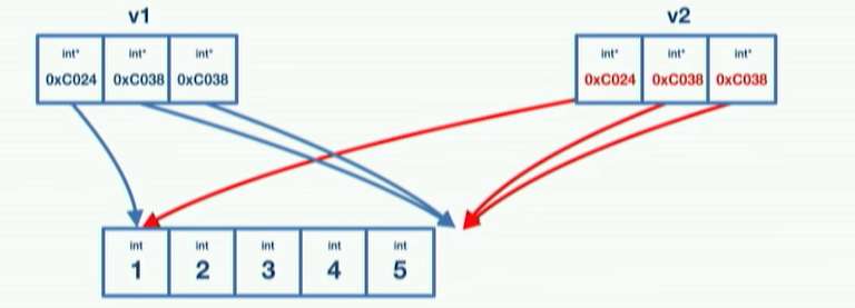 Pasted image 20240111125206.png