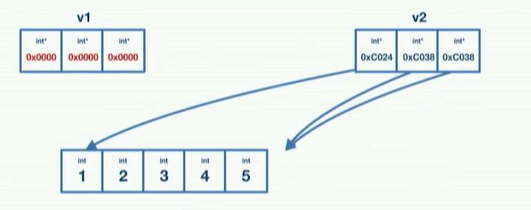 Pasted image 20240111125213.png