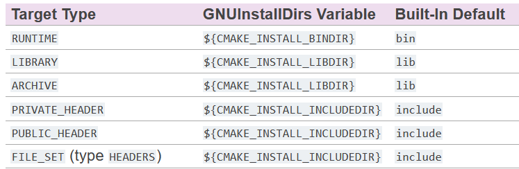 Pasted image 20230111213549.png